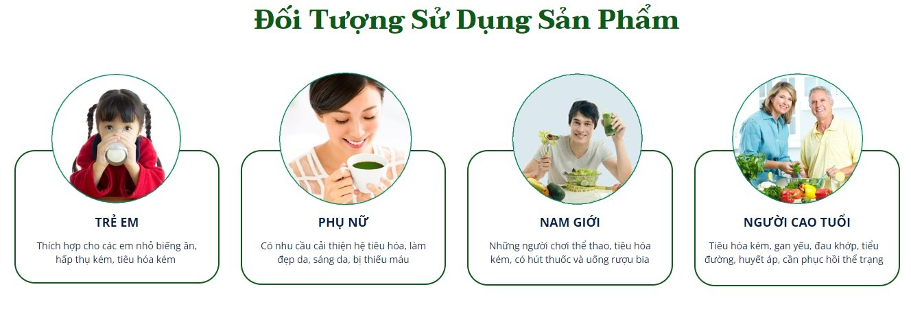 Đối Tượng Sử Dụng Sản Phẩm
