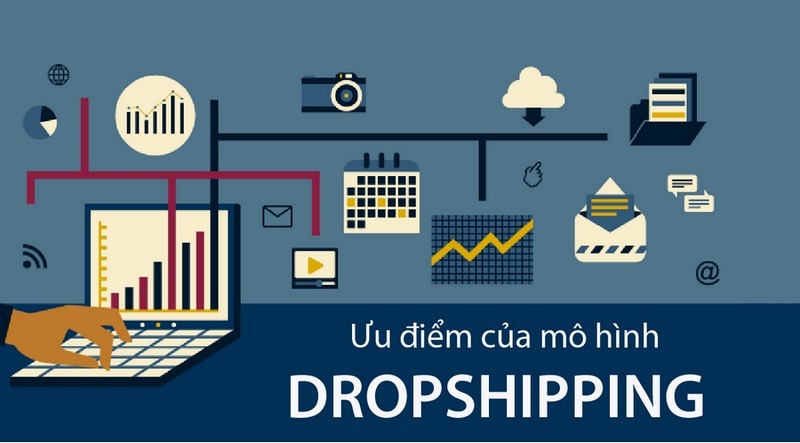 lợi thế mô hình droppii mang lại