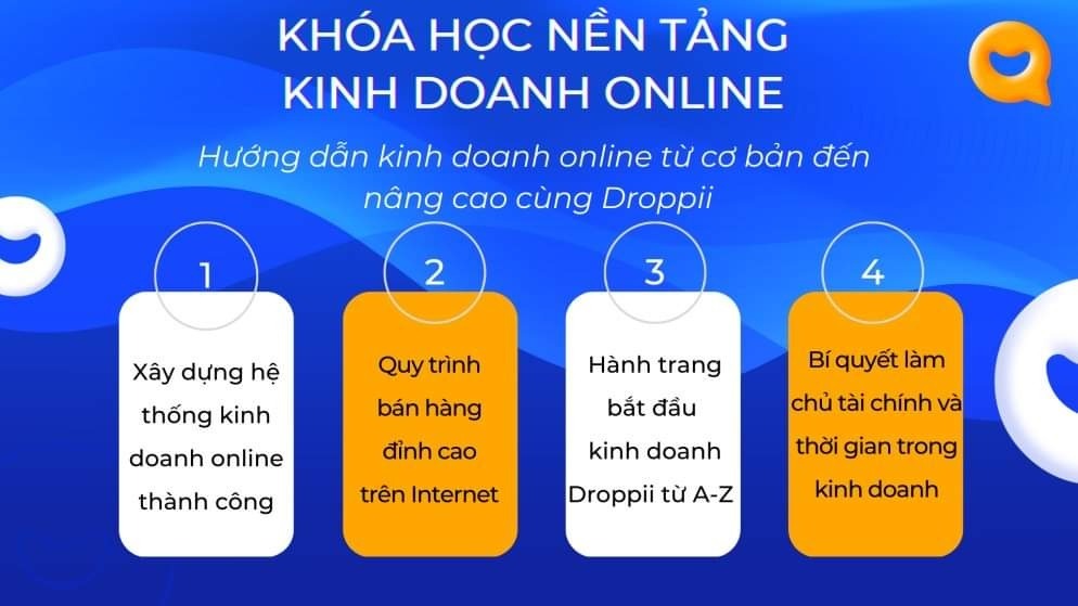 khóa học kungfu online droppii giúp người mới nhanh chóng kinh doanh hiệu quả hơn