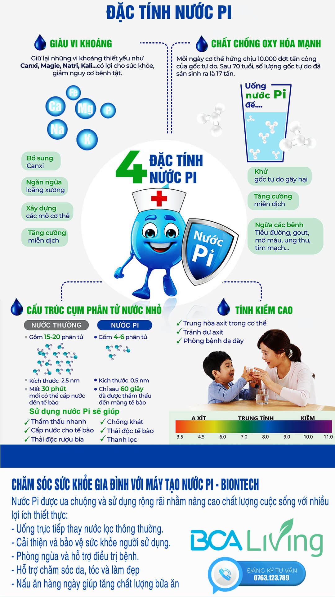4 đặc tính của nước pi