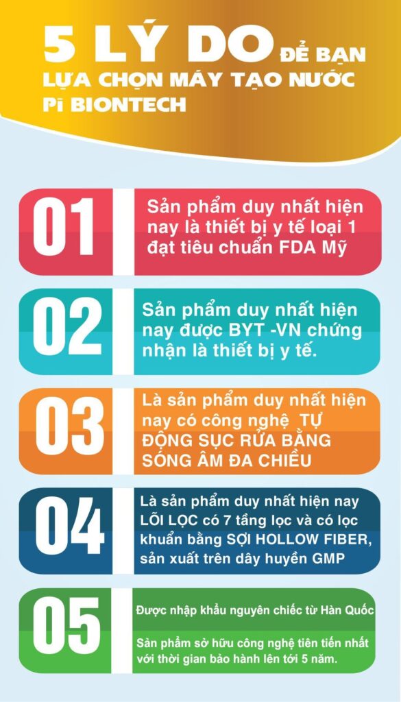 5 đặc điểm chỉ có ở máy tạo nước Pi Biontech