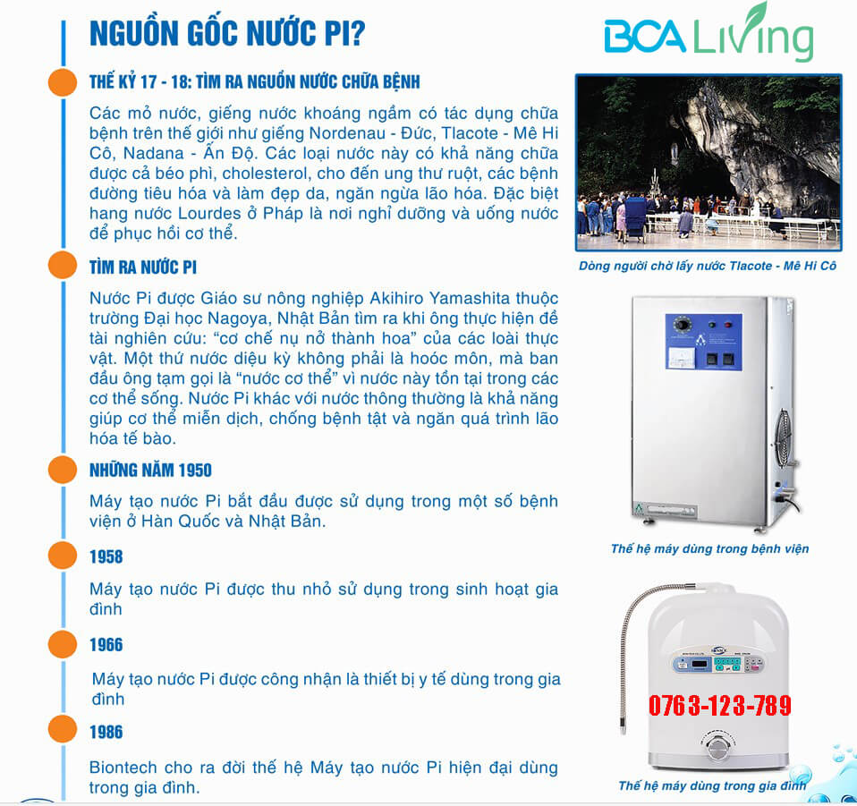 Lịch sử nước pi