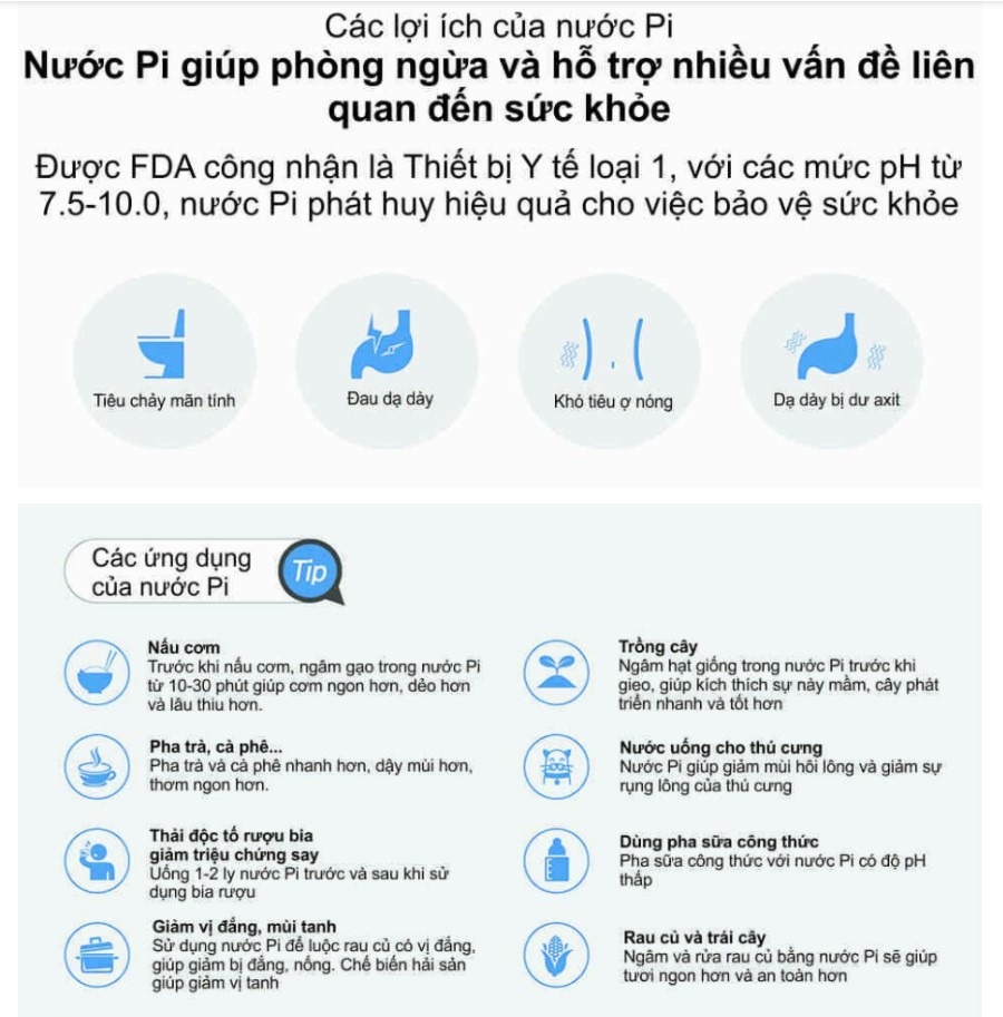 Lọi ích của nước pi đối với sức khỏe