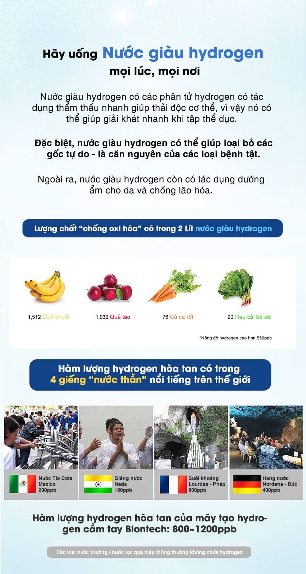 lợi ích của việc uống nước giàu hydrogen mỗi ngày lợi ích của việc uống nước giàu hydrogen mỗi ngày