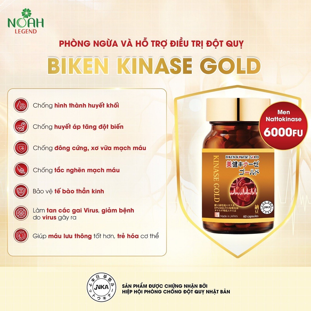 Biken Kinase Gold