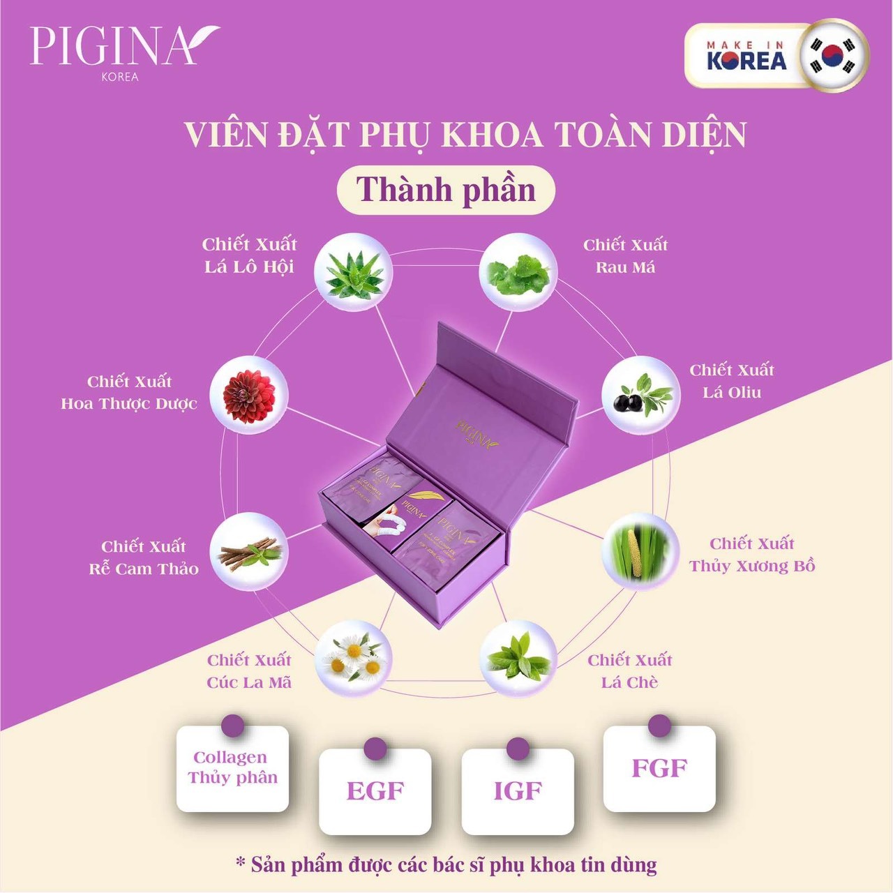 thành phần của viên pigina
